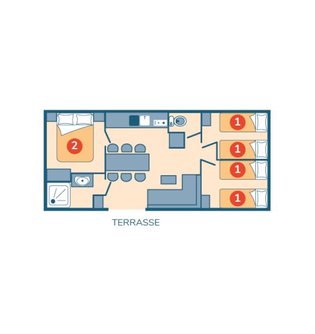 Plan mobil-home Famille Clim Éco camping Les Peupliers