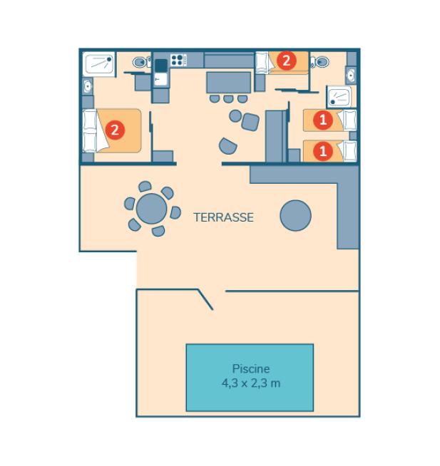 Plan Taos Prestige camping Les Peupliers