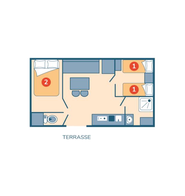 Plan mobil-home Riviera camping La Mignardière