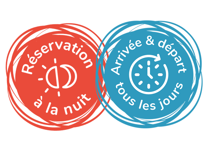 Arrivée et départ tous les jours pendant vos vacances en camping