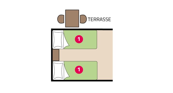 Plan tente Randonneurs camping La Mignardière